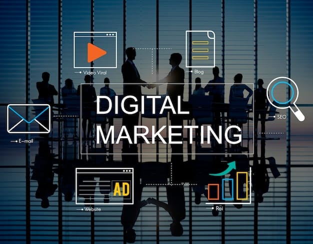 Digital marketing